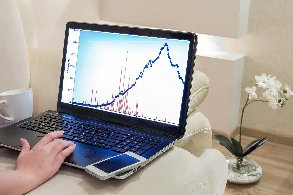 Laptop screen with price history chart and candles nearby